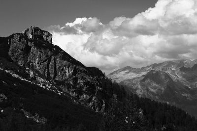 Scenic view of rocky mountains against sky