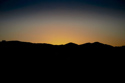 Silhouette mountains against clear sky during sunset