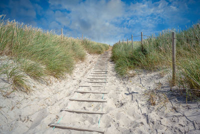 Steps to the beach