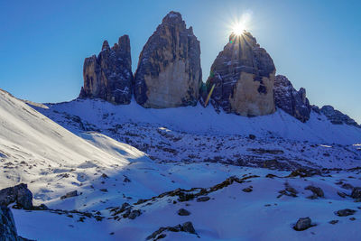 Scenic view of snow covered mountains against sky