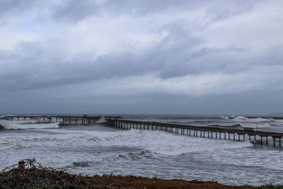 Scenic view of sea against sky