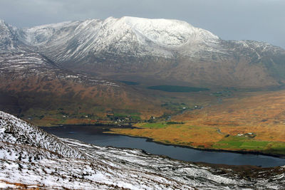 Scenic view of lake by snowcapped mountains