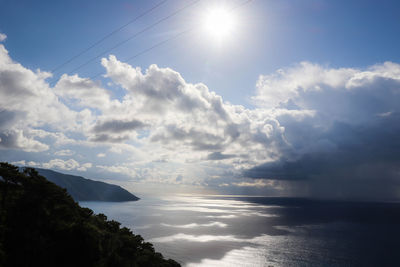 Sunlight streaming through clouds on sunny day