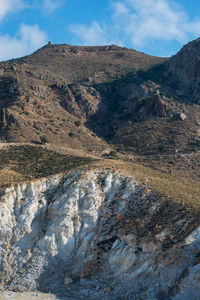 Scenic view of arid landscape against sky