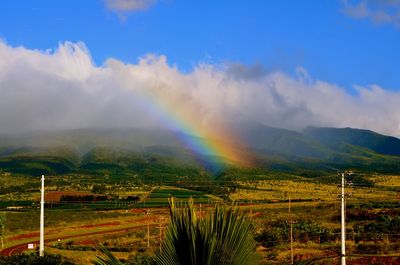 Scenic view of landscape against cloudy sky