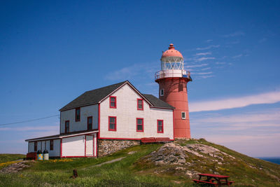 Lighthouse by sea against clear blue sky