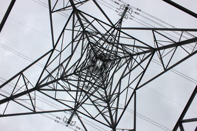 Low angle view of electricity pylon against sky