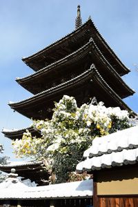 Low angle view of traditional building against sky