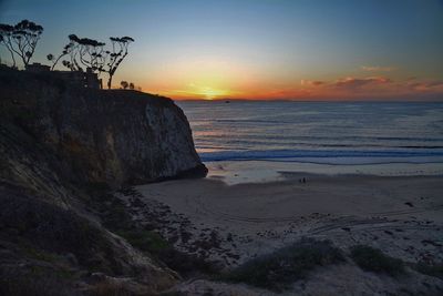 Scenic view of sea at sunset