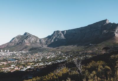 Low angle view of mountain against clear sky