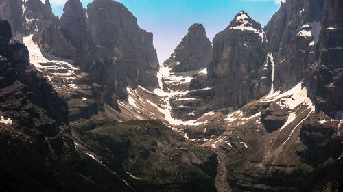 Aerial view of mountain range against sky