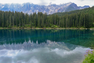 Scenic view of lake against cloudy sky