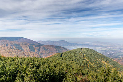 Scenic view of landscape and mountains against sky