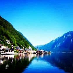 Scenic view of lake against clear sky