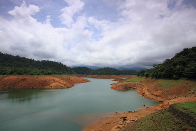 Scenic view of landscape against cloudy sky