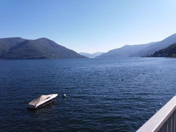 Scenic view of lake against clear sky