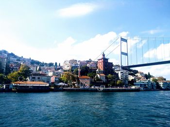 River by buildings in city against sky