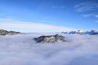 Scenic view of snowcapped mountain against sky