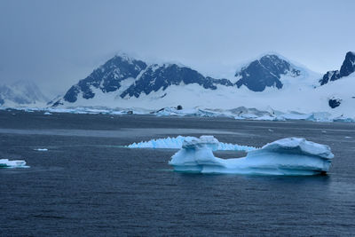 Scenic view of sea against sky during winter