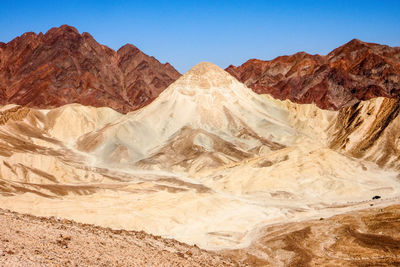 Scenic view of arid landscape against clear sky