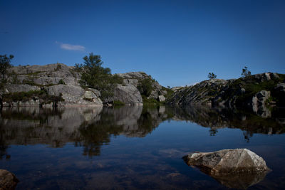 Scenic view of calm lake against clear sky