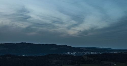 Scenic view of landscape against sky