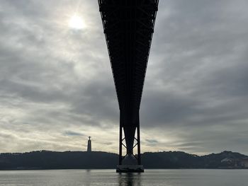 Silhouette of bridge over sea against cloudy sky