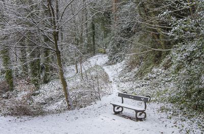 Snow covered landscape against sky