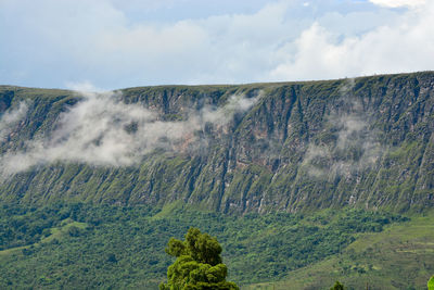 Scenic view of waterfall against sky