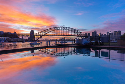 Sunset over river