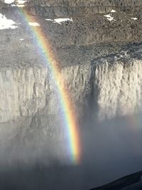 Scenic view of rainbow against sky