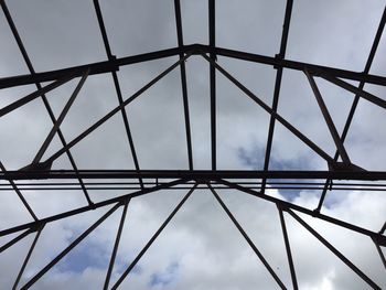 Low angle view of built structure against sky