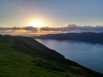 Scenic view of landscape against sky during sunset