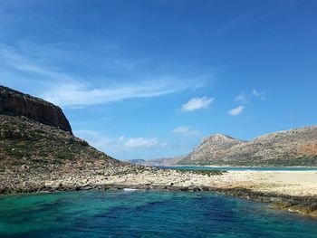 Scenic view of sea against blue sky