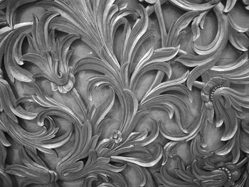 Full frame shot of abstract pattern