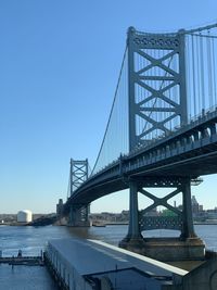 Bridge over calm river