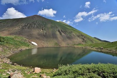 Scenic view of lake and mountains against sky