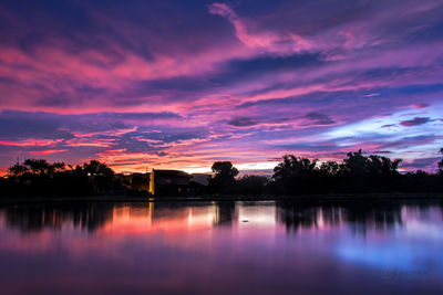 Scenic view of lake against sky during sunset
