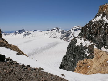 Scenic view of snowcapped mountains against clear sky
