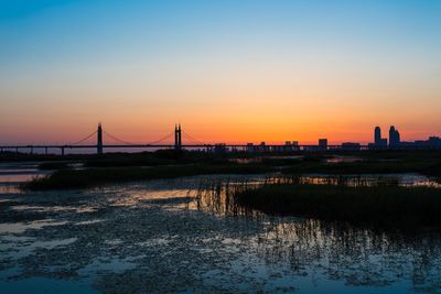 View of suspension bridge at sunset