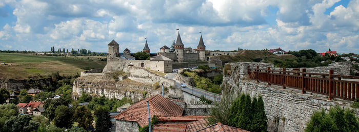 Panoramic view of buildings against sky