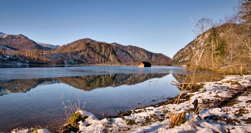 Scenic view of lake and mountains against sky