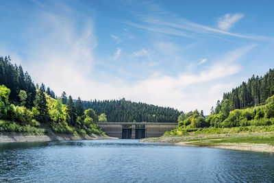 Scenic view of river against sky