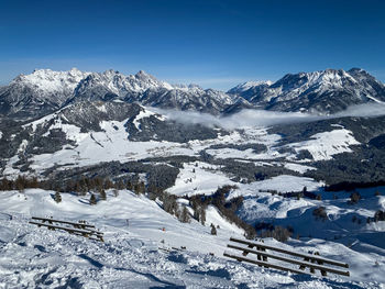 Scenic view of snow covered mountains against sky