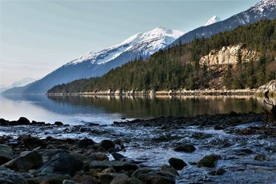 Scenic view of lake by mountains against sky