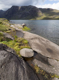 Scenic view of lake by mountains against sky