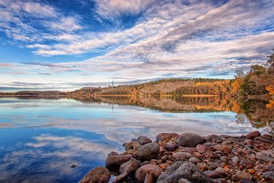 Scenic view of lake against sky