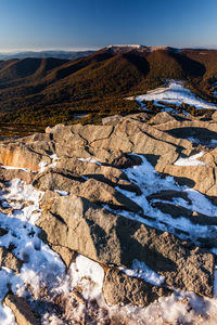 Scenic view of landscape against sky during winter