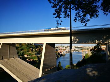 Built structure against clear blue sky