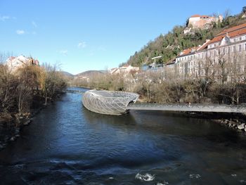 Scenic view of river against sky